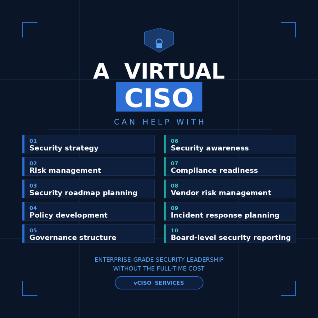 Virtual CISO services in Viman Nagar Pune
